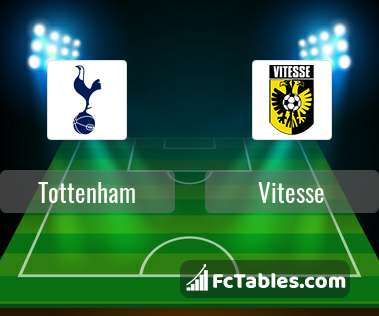 Podgląd zdjęcia Tottenham Hotspur - Vitesse
