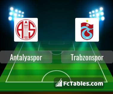 Preview image Antalyaspor - Trabzonspor