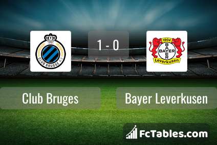 Preview image Club Bruges - Bayer Leverkusen