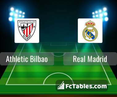 Preview image Athletic Bilbao - Real Madrid