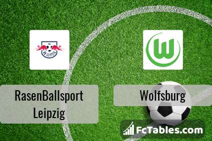 Podgląd zdjęcia RasenBallsport Leipzig - VfL Wolfsburg