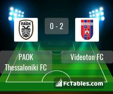 Podgląd zdjęcia PAOK Saloniki - Videoton FC