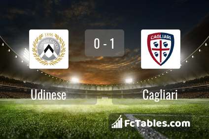 Preview image Udinese - Cagliari