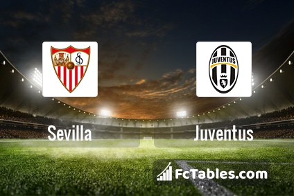 Preview image Sevilla - Juventus