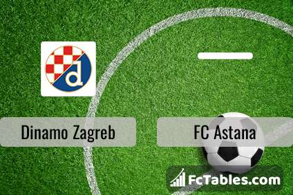 Anteprima della foto Dinamo Zagreb - FC Astana