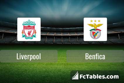 Preview image Liverpool - Benfica