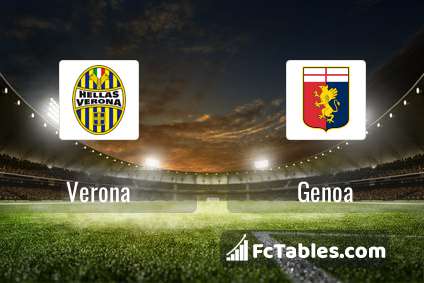 Preview image Verona - Genoa