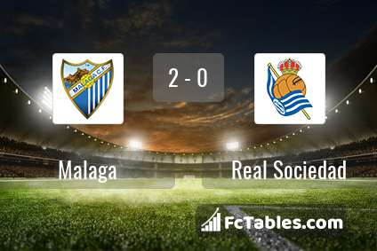 Preview image Malaga - Real Sociedad