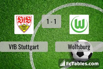 Podgląd zdjęcia VfB Stuttgart - VfL Wolfsburg