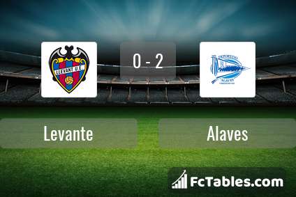 Preview image Levante - Alaves