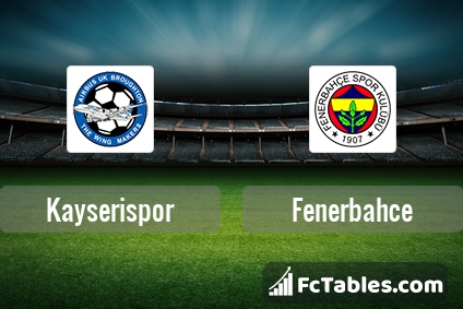 Preview image Kayserispor - Fenerbahce