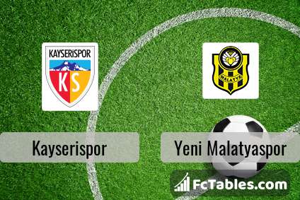 Preview image Kayserispor - Yeni Malatyaspor