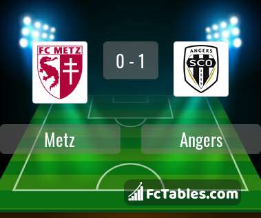 Preview image Metz - Angers