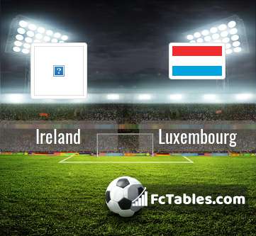 Preview image Ireland - Luxembourg