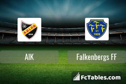 Preview image AIK - Falkenbergs FF