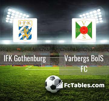 Anteprima della foto IFK Gothenburg - Varbergs BoIS FC
