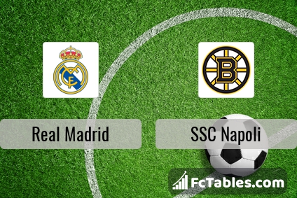 Preview image Real Madrid - Napoli