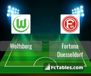 Anteprima della foto Wolfsburg - Fortuna Duesseldorf