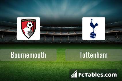 Podgląd zdjęcia AFC Bournemouth - Tottenham Hotspur