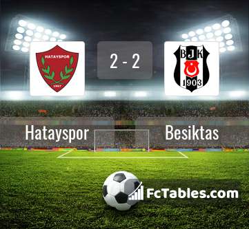 Podgląd zdjęcia Hatayspor - Besiktas Stambuł