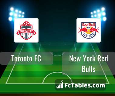 Preview image Toronto FC - New York Red Bulls