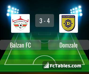 Anteprima della foto Balzan FC - Domzale