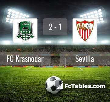 Anteprima della foto FC Krasnodar - Sevilla