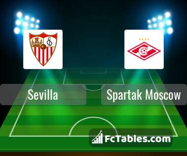 Podgląd zdjęcia Sevilla FC - Spartak Moskwa