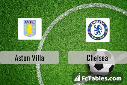 Anteprima della foto Aston Villa - Chelsea