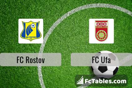 Preview image FC Rostov - FC Ufa