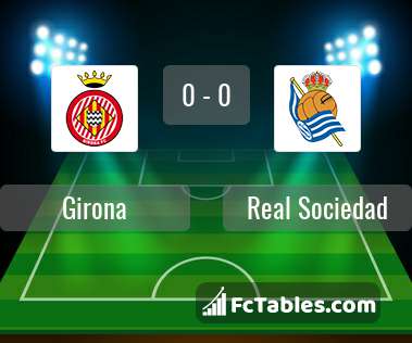 Preview image Girona - Real Sociedad