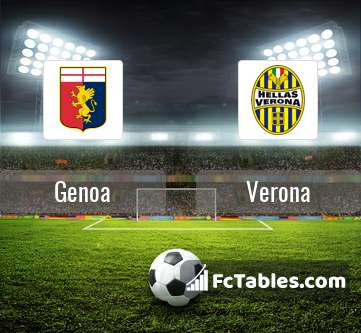 Preview image Genoa - Verona