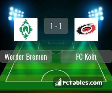 Anteprima della foto Werder Bremen - FC Köln