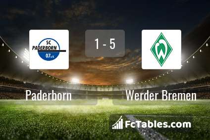 Preview image Paderborn - Werder Bremen