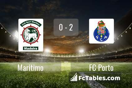Podgląd zdjęcia Maritimo - FC Porto