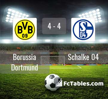 Podgląd zdjęcia Borussia Dortmund - Schalke 04