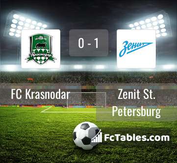 Preview image FC Krasnodar - Zenit St. Petersburg