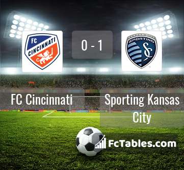 Preview image FC Cincinnati - Sporting Kansas City