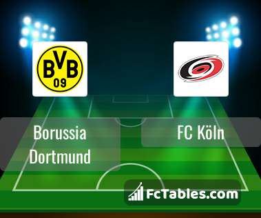 Podgląd zdjęcia Borussia Dortmund - FC Köln