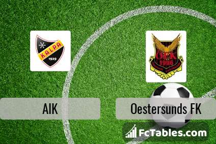 Preview image AIK - Oestersunds FK