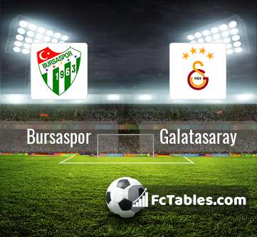 Podgląd zdjęcia Bursaspor - Galatasaray Stambuł