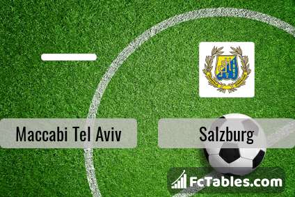 Preview image Maccabi Tel Aviv - Salzburg
