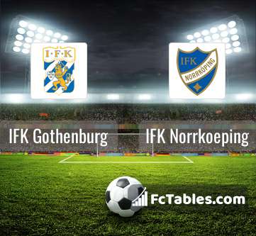 Anteprima della foto IFK Gothenburg - IFK Norrkoeping
