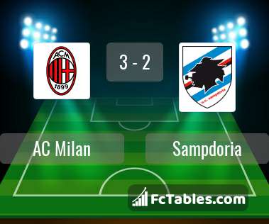 Anteprima della foto AC Milan - Sampdoria