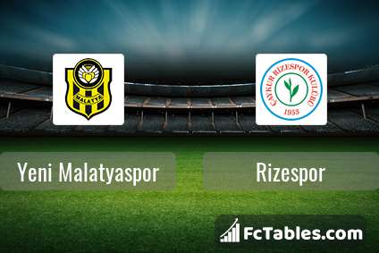 Preview image Yeni Malatyaspor - Rizespor