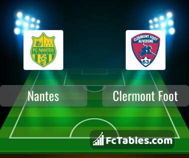 Preview image Nantes - Clermont Foot
