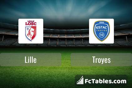 Preview image Lille - Troyes