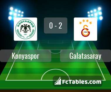 Preview image Konyaspor - Galatasaray