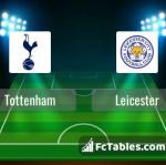 Preview image Tottenham - Leicester 