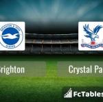 Preview image Brighton - Crystal Palace 